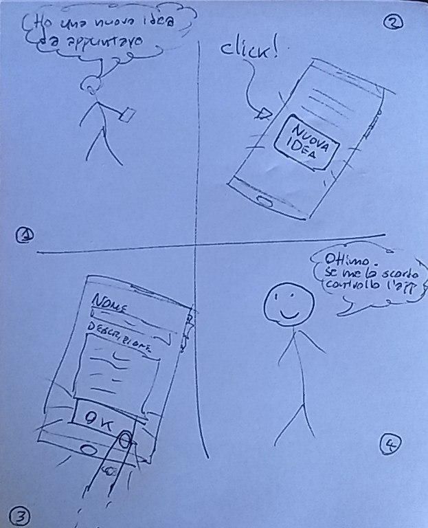 A very simple storyboard